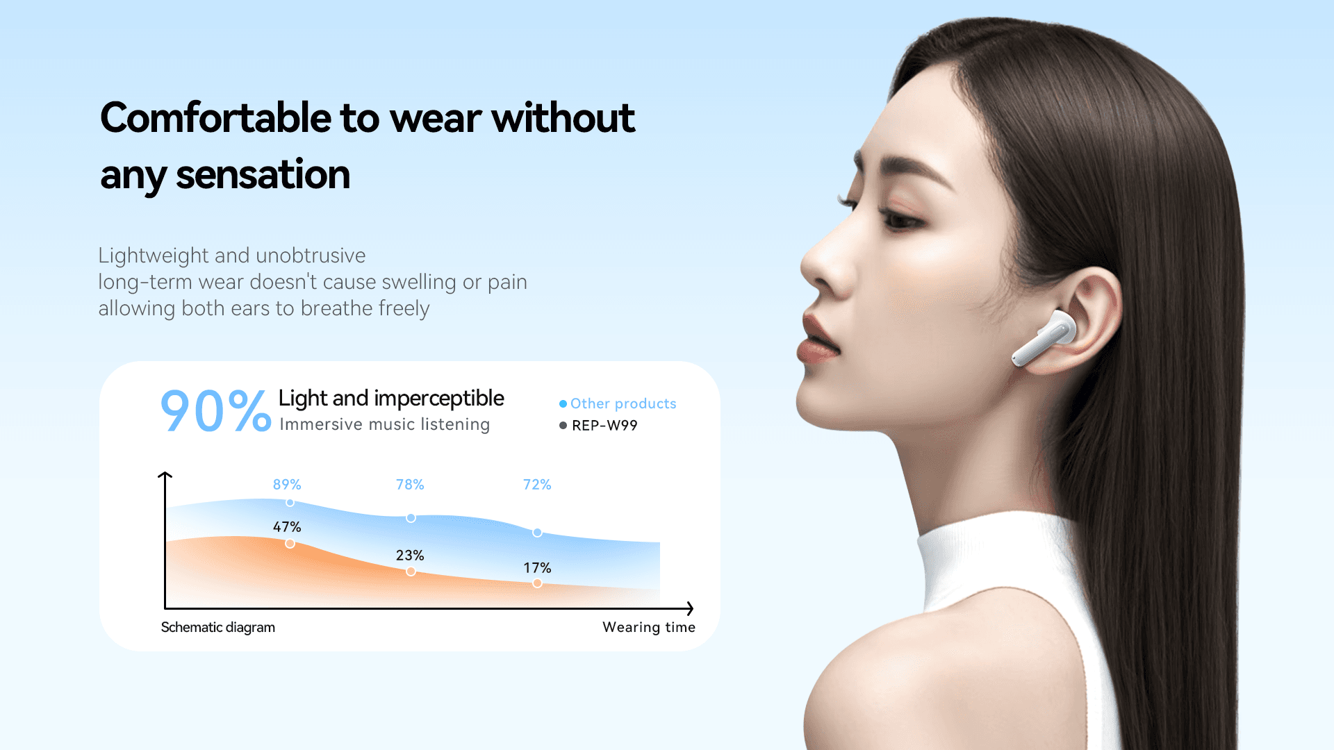 Recci REP-W99 wireless Melody earbuds
Quick Overview thumbnail 3